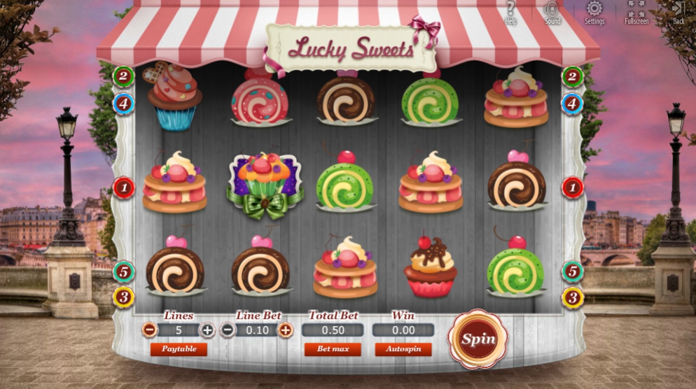 Обзор игрового автомата Lucky Sweets